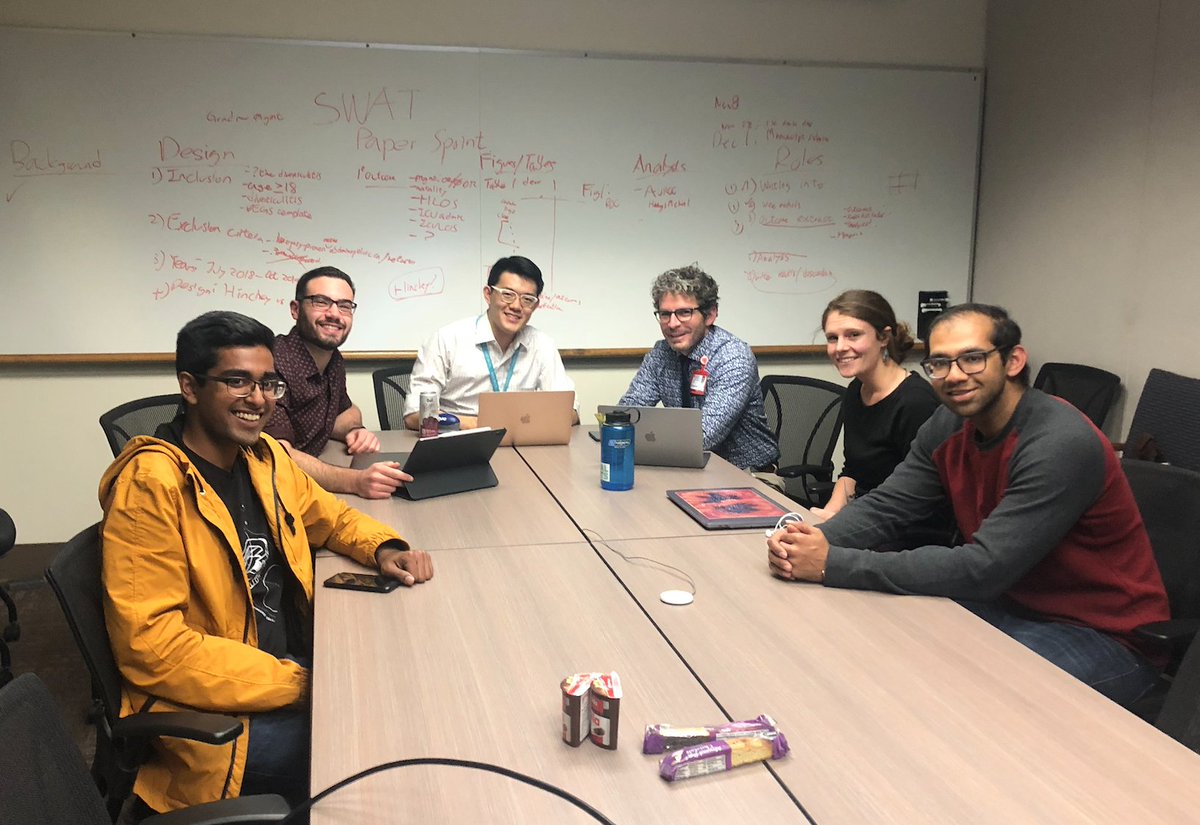 StanfordSWAT (@stanfordswat) on Twitter photo our first Paper Sprint is now live! 4 <a href="/StanfordMed/">Stanford Medicine</a> 1st-year students, 3 <a href="/OpNotes/">SUSurgeryResidency</a> residents; first meeting to manuscript submission in 30 days. Wish us luck! <a href="/LisaMKnowlton/">Lisa Knowlton</a> <a href="/DavidASpain/">David Spain</a> our first Paper Sprint is now live! 4 <a href="/StanfordMed/">Stanford Medicine</a> 1st-year students, 3 <a href="/OpNotes/">SUSurgeryResidency</a> residents; first meeting to manuscript submission in 30 days. Wish us luck! <a href="/LisaMKnowlton/">Lisa Knowlton</a> <a href="/DavidASpain/">David Spain</a>