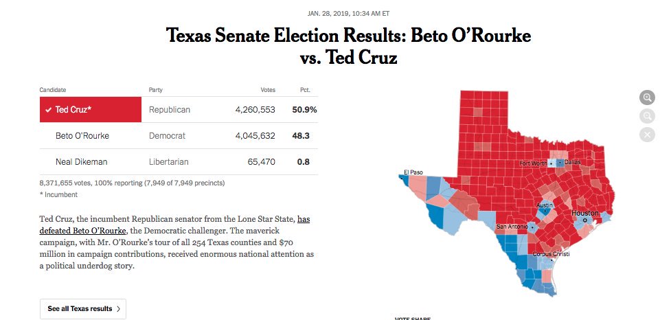 Remember when POTUS was saying that Ted Cruz's father was involved in the JFK plot?Who ran against Cruz for the Senate seat in Texas?-Beto. #ThinkMirror