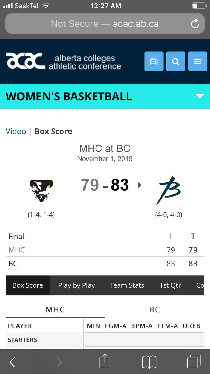 <a href="/BriercrestWBB/">BriercrestWBB</a> remains undefeated (3-0) after a ferocious battle with <a href="/rattlers/">Steve</a> Medecine Hat. A true team character win !