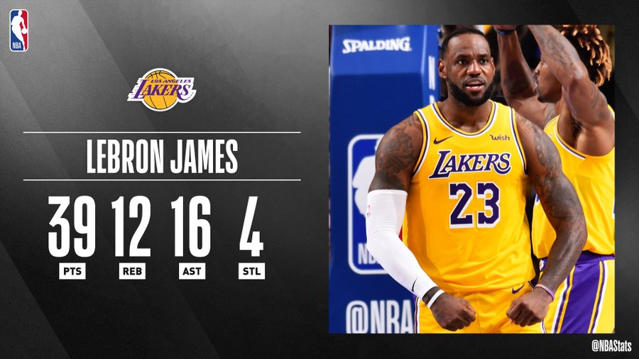 Nba歴代得点ランキング 現地 19年11月2日時点 レブロンがコービーを抜いて歴代3位に躍り出る イケプル Com