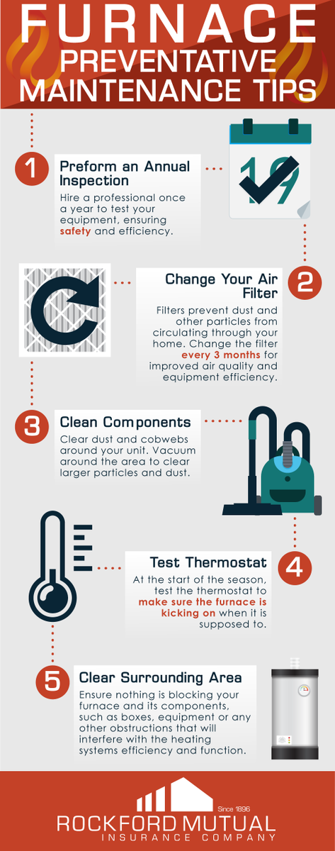 RockfordMutual's tweet photo. With this colder than normal weather, make sure your furnace is up for the job 🔥
• • •
#RockfordTips #FireSafety #HomeMaintenance #HereToHelp https://t.co/O9rM4iqURp