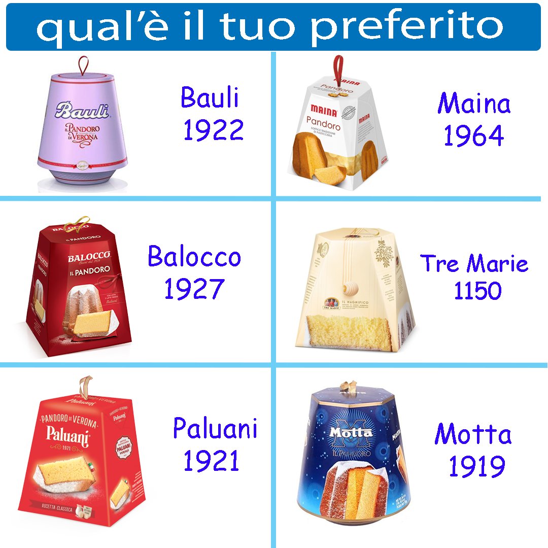 center_idea's tweet photo. Una tradizione che dura da anni...
Qual'è il tuo Preferito?.... Raccontacelo #pandoro #tradizione #natale #dolce #zucchero 
https://t.co/KjAoxI1YCz https://t.co/onlSPdwvpV