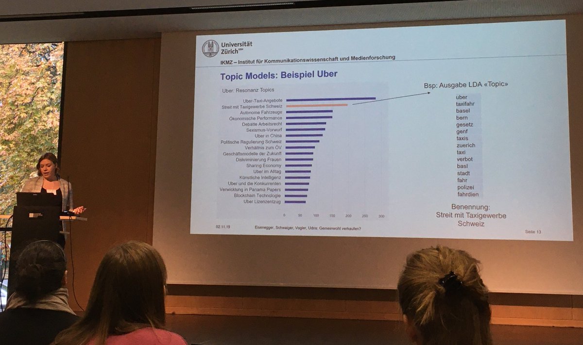 sandhu_hdm's tweet image. Methode: Analyse mit #rstats mit packages  #topicmodels &amp;amp; #sentiWS für &amp;gt; 50.000 Artikel in Abgleich mit dem @foegUZH Reputationsindex #prok19 @schwaigerlisa @Mark_Eisenegger: Ergebnis: Decoupling von Gemeinwohl und Effizienz bei Tech-Konzernen..