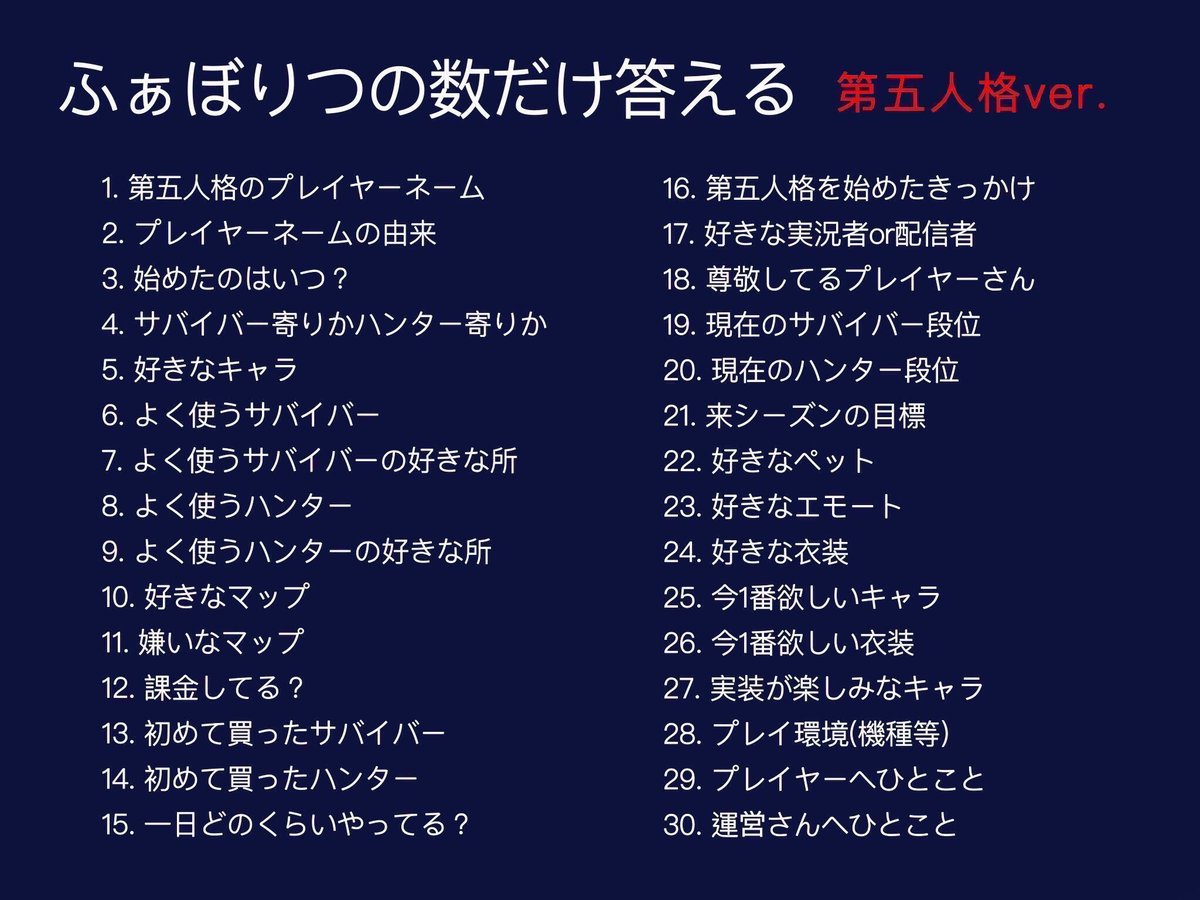 チヅル 1 チーもち 2 チヅル とか ちー とか チから始まる名前 にするようにしてるのと 昔絵がモチモチしてて可愛いと言われて嬉しかったので 合体して チーもち