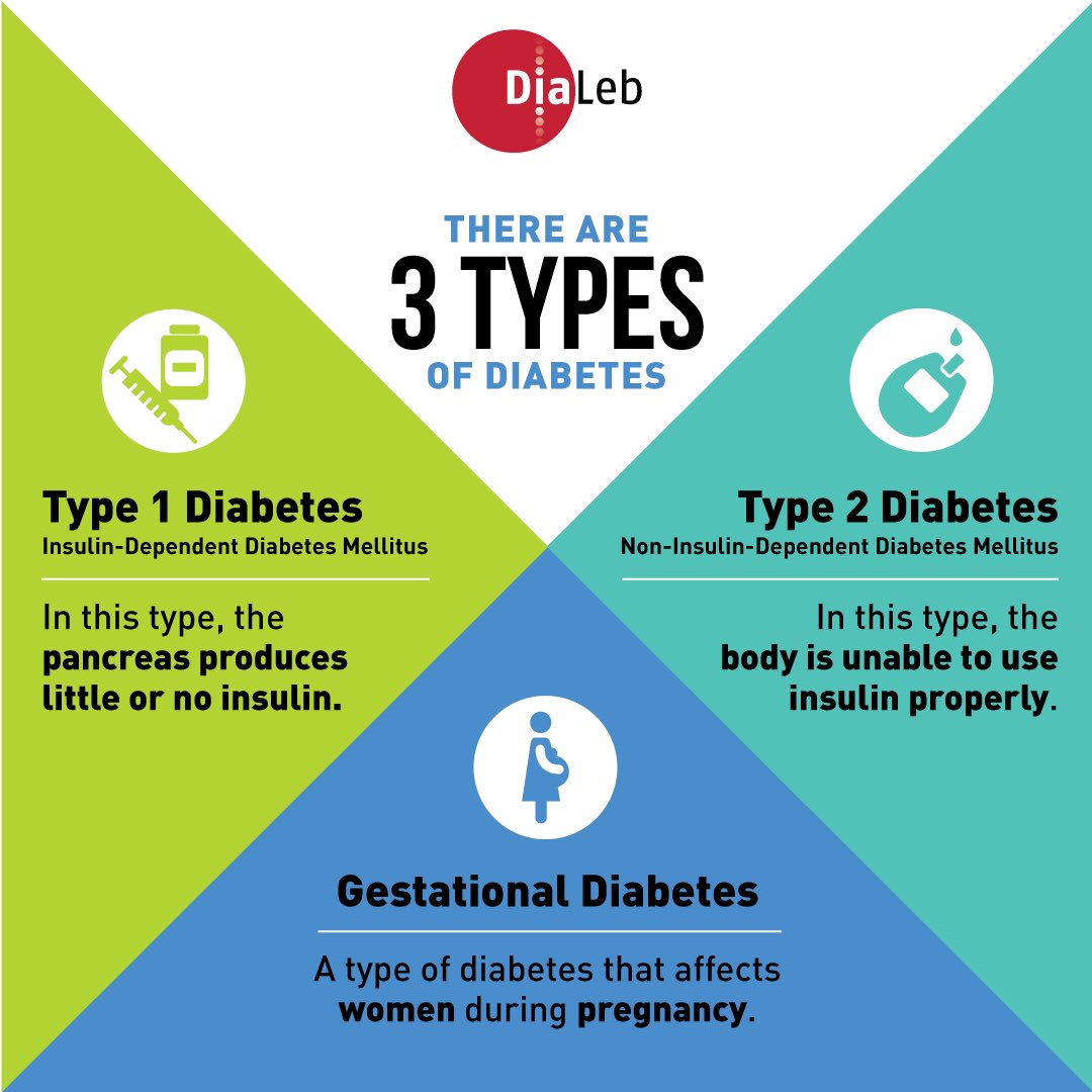 kezelése jutott cukorbetegség modern terápiás elvek a 2. típusú diabétesz