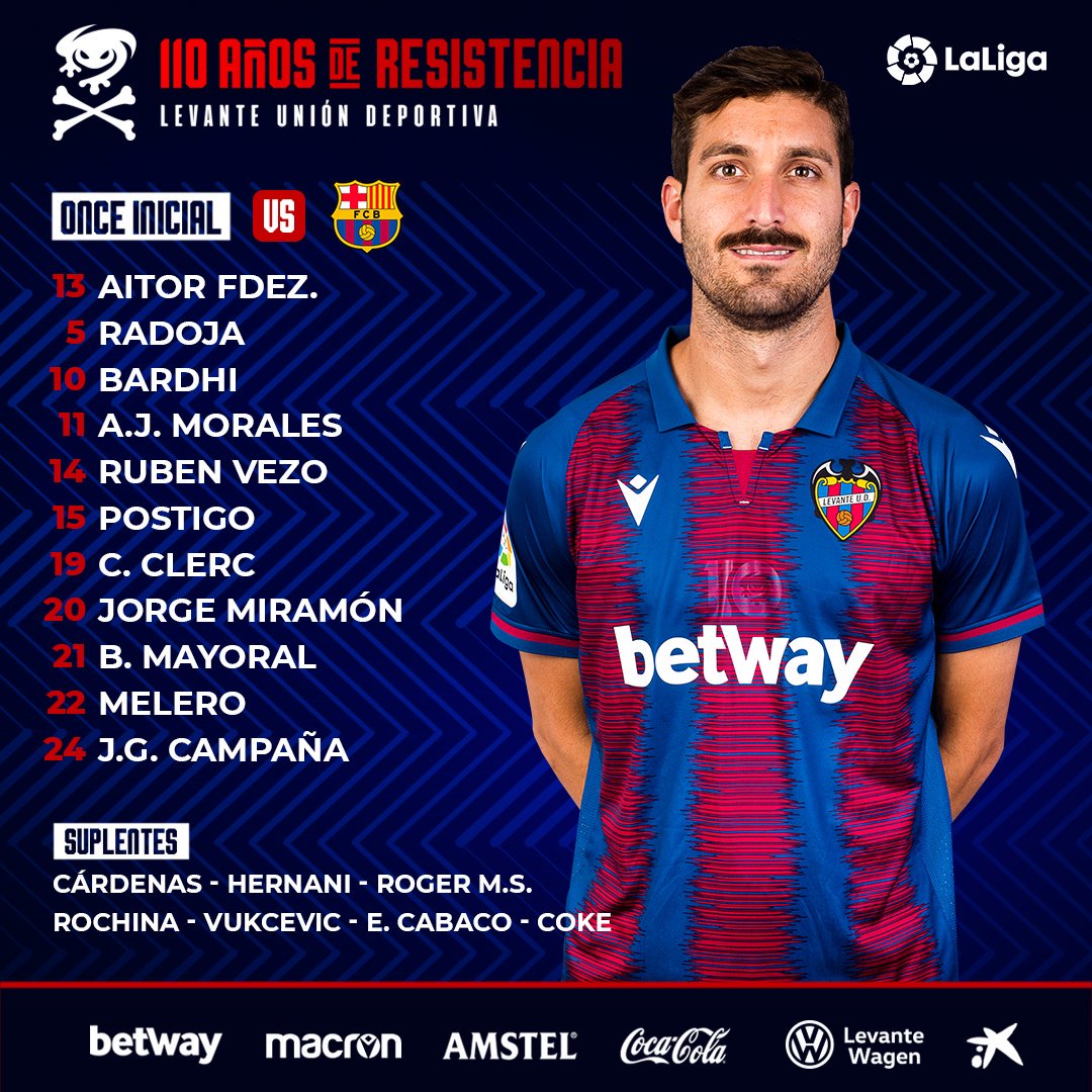 Levante UD tweet media