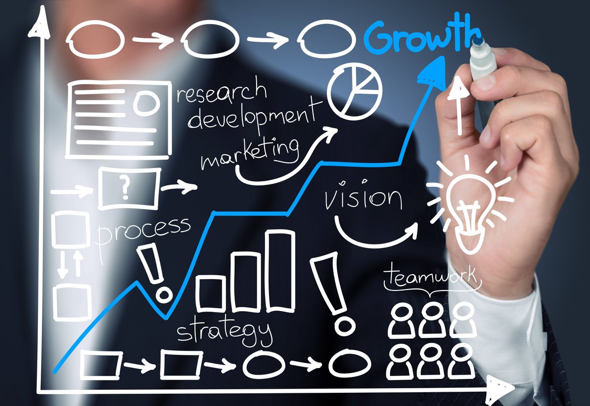 aepiphanni's tweet image. Why #ProgressiveWebApplication is important for #BusinessDevelopment. @Behance #aepiphanni bit.ly/2JJkvyA