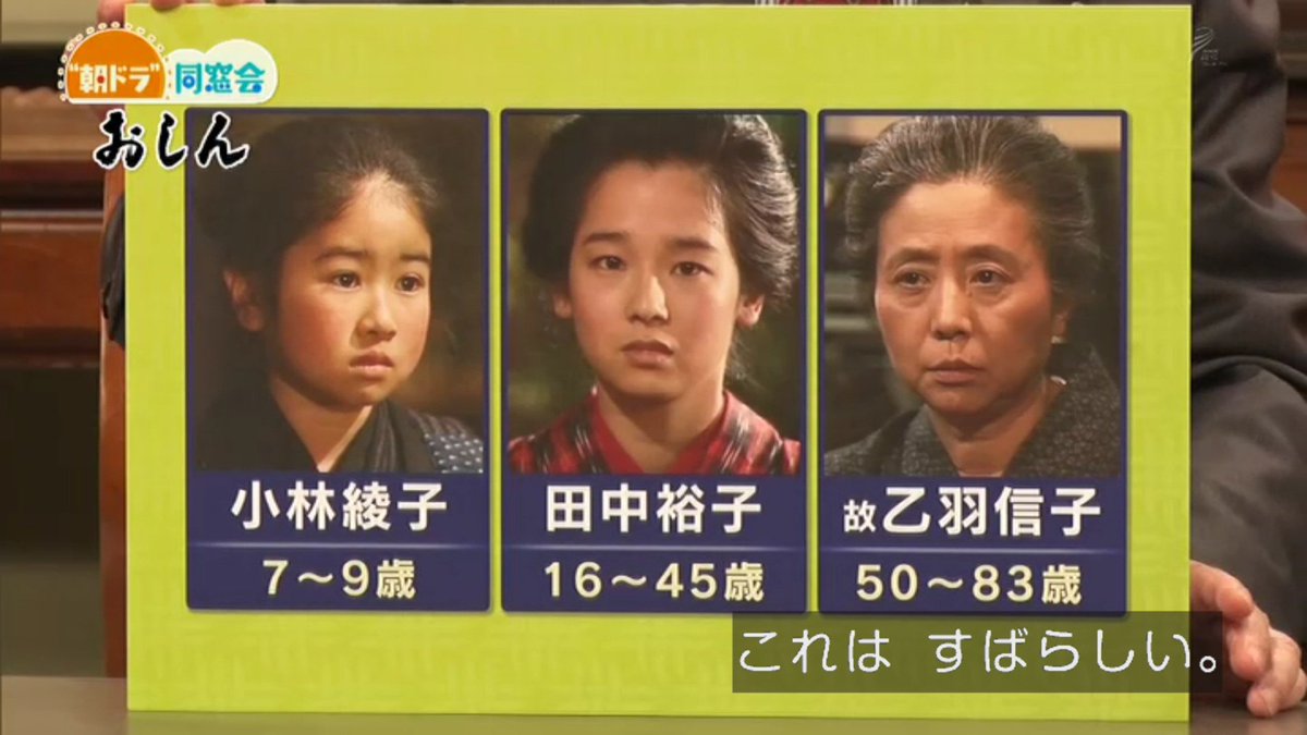 わび さび おしん 3世代 年齢の推移 小林綾子 7 9歳 わずか3年 田中裕子 16 45歳 不在残念 乙羽信子 50 歳 故人か おしん同窓会 朝ドラ同窓会 わび さび おしん 3世代 年齢の推移 小林綾子 7 9歳 わずか3年 田中裕子 16 45歳 不在残念 乙羽信子 50 歳 故人か おしん同窓会 朝ドラ同窓会