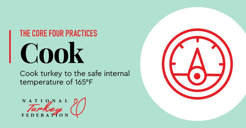 ServeTurkey's tweet photo. Get right with your food thermometer BEFORE #turkey day. No matter what cut of turkey you choose, your turkey should reach 165°F before it hits your table. #foodsafety https://t.co/kVdoYFAvQP