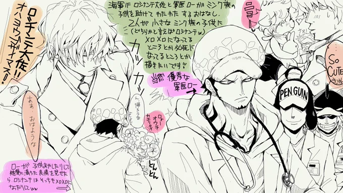 設定イメージ描きながら、お見せ出来るようにちょっと綺麗にしました。(笑)
頑張ってお絵描きするぞー🙌🙌 