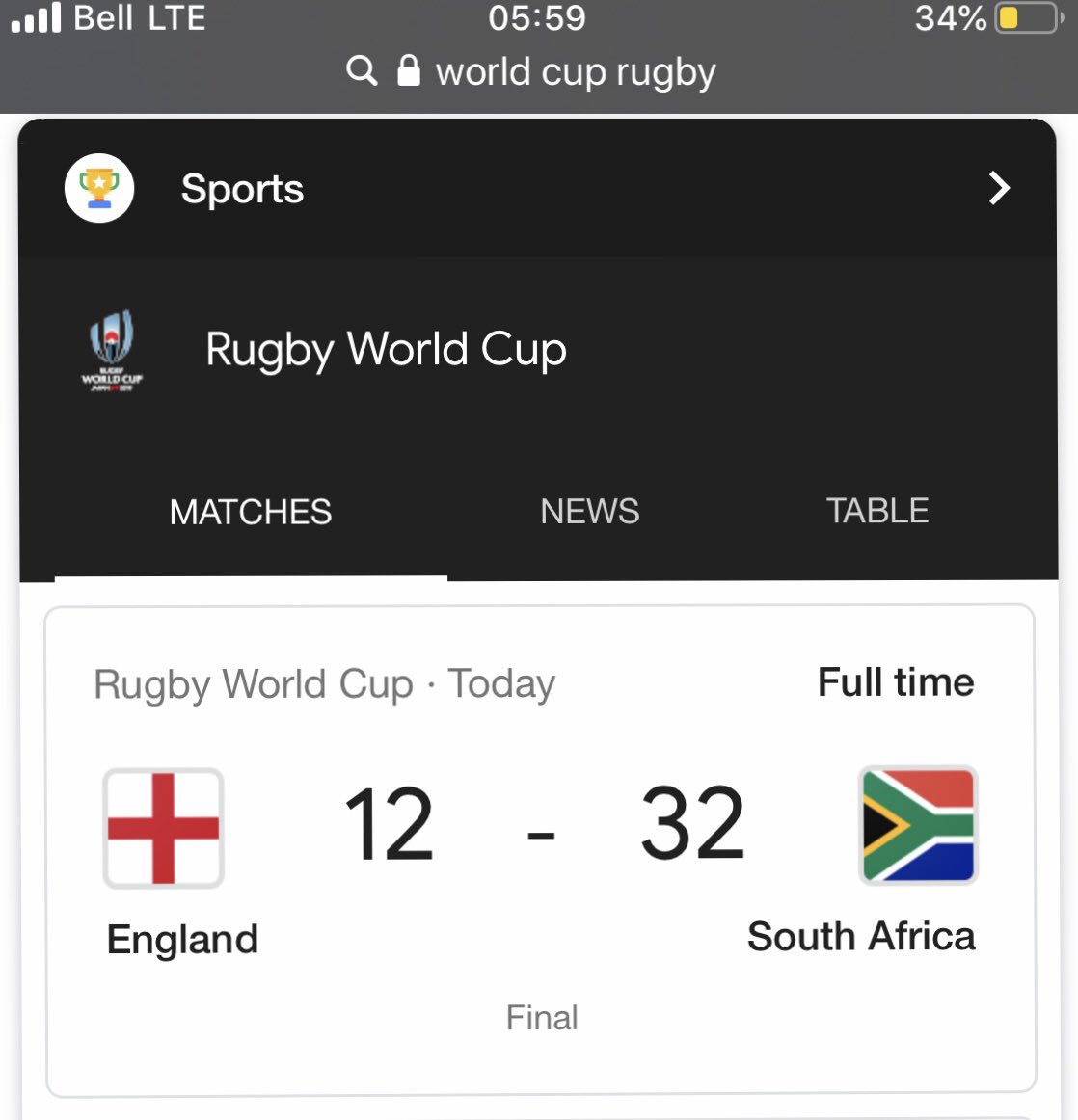 Way to go, Bokke!! What a game. Now that was worth getting up at 3 am Mountain Time for. #RugbyWorldCupfinal #RWC19 #Bokke #Springboks