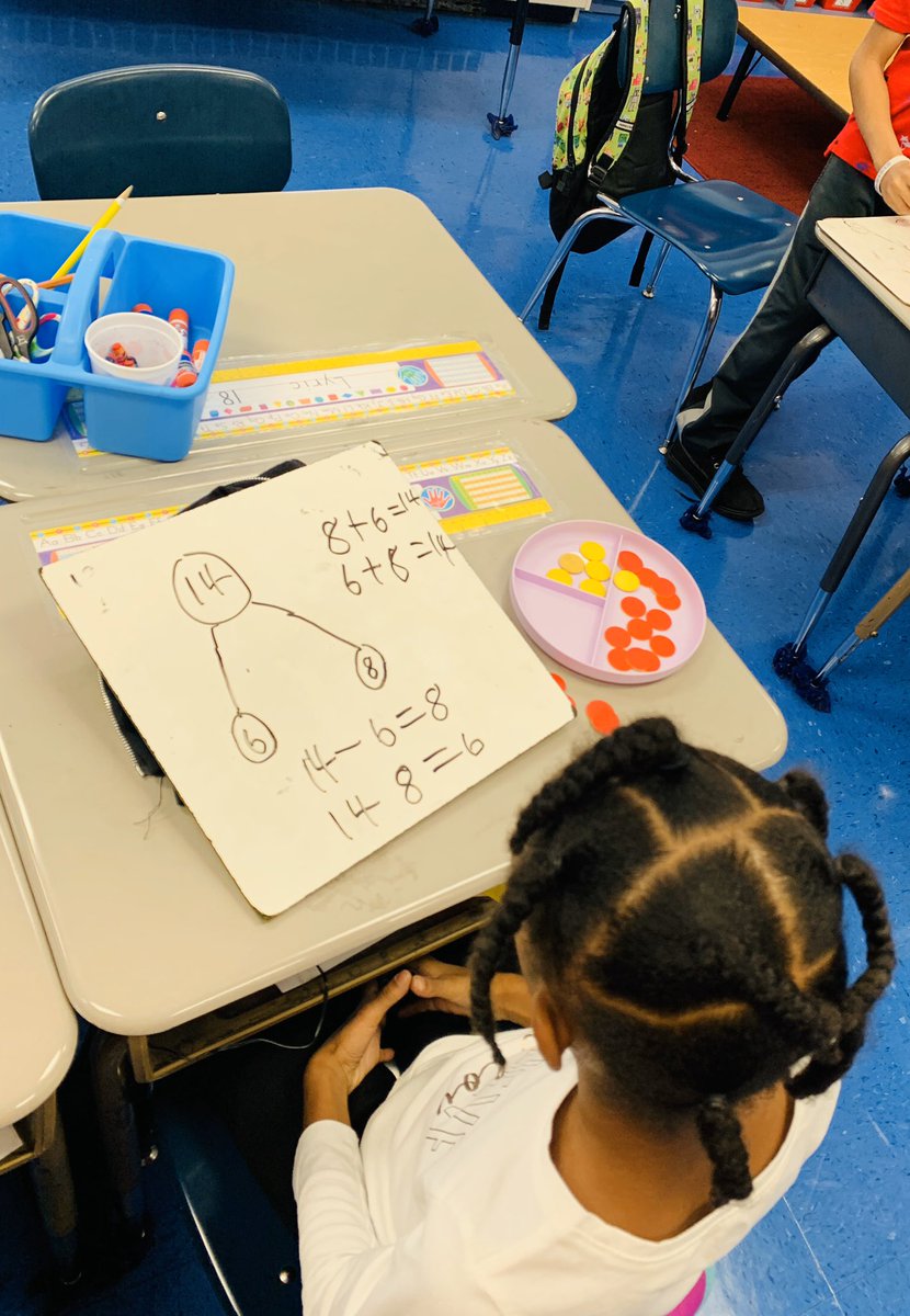 We’ve been working on using different strategies to solve addition and subtraction problems. The target children plates used as part-part whole boards were a hit! 
~ Cues music “Fact Families, numbers are related and it’s a breeze”
#huskyExcellence
<a href="/SmyrnaPrimary/">Smyrna Primary</a>