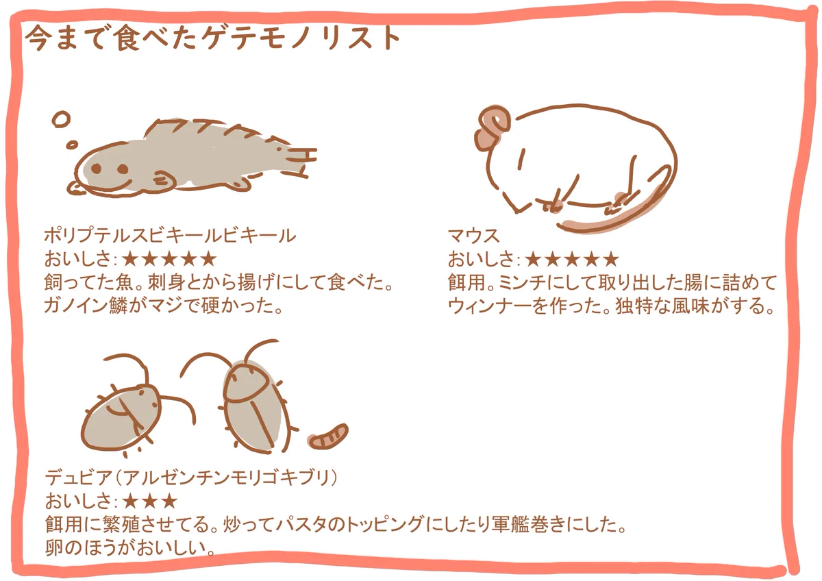 怖いもの見たさ。今まで食べたゲテモノリストをご覧下さい。
