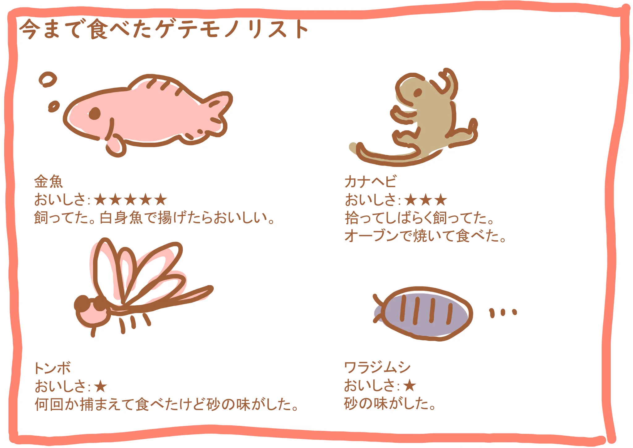 怖いもの見たさ。今まで食べたゲテモノリストをご覧下さい。