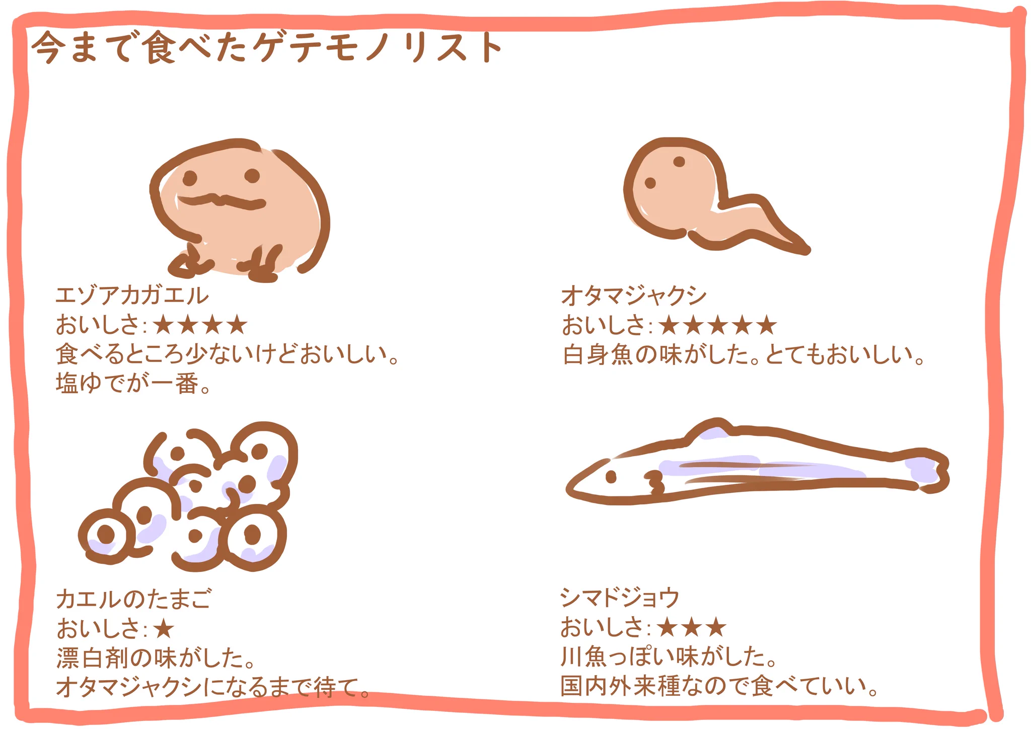 怖いもの見たさ。今まで食べたゲテモノリストをご覧下さい。