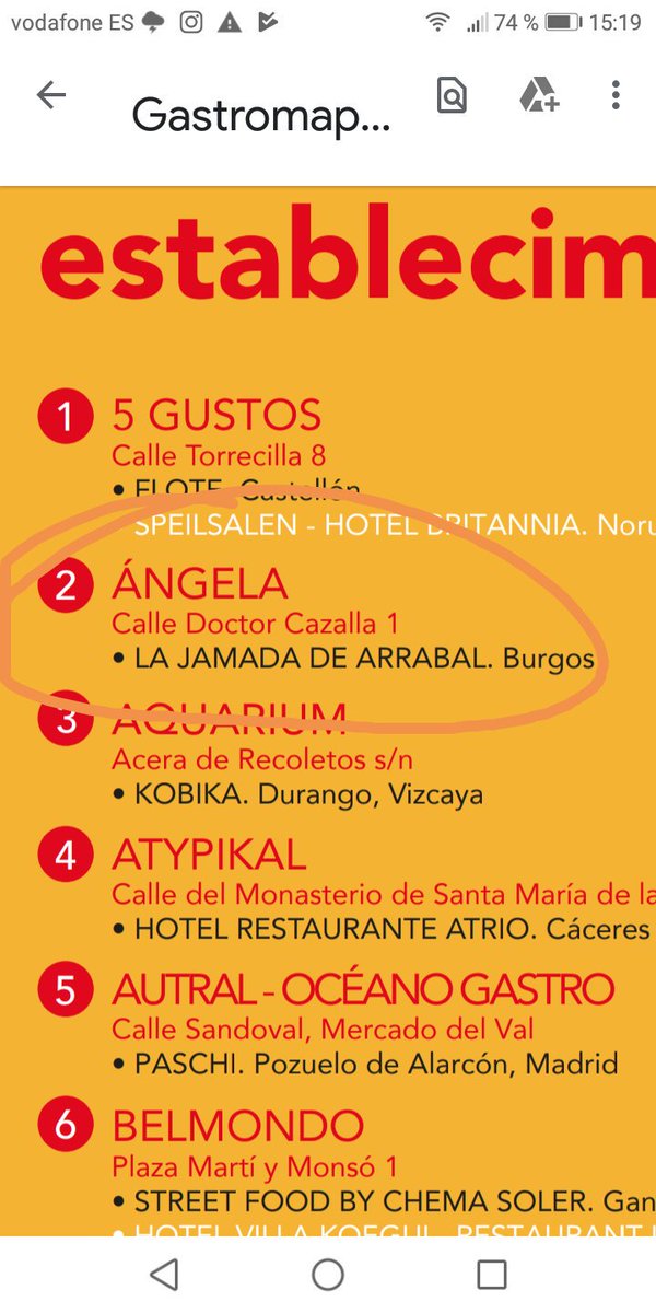 Con ganas de probar la creación de @LaJamada de @ArrabalChef en   @CNPinchosVLL en @ANGELARESTAURAN @Arrabalheras @Burgosenelmundo