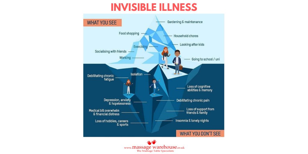 MassageWarehous's tweet photo. A welcome reminder that we should never assume that just because we can’t see someone's pain doesn't mean that it isn’t there! #compassion #compassionatetouch #massagetherapist #Massagetherapy #sportsmassage #reflexology #massagetherapybusiness #physiotherapy #physiotherapist https://t.co/XM0HUZLx1d
