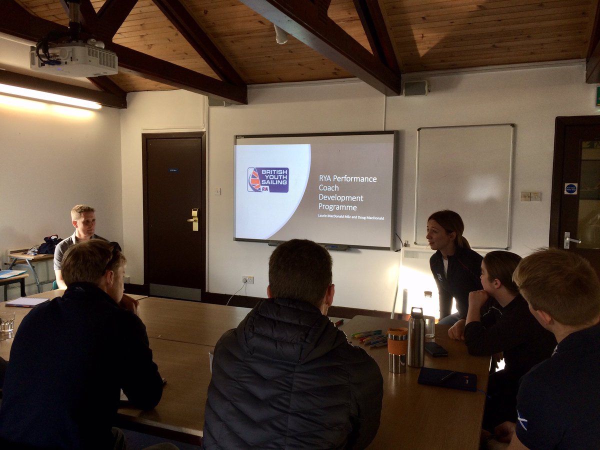 RYAScotland's tweet photo. Round 2 - let’s get exploring 🤠 #ryasperformance https://t.co/Bk2UurA8pi