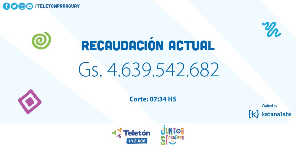 Botton Paraguay tweet media