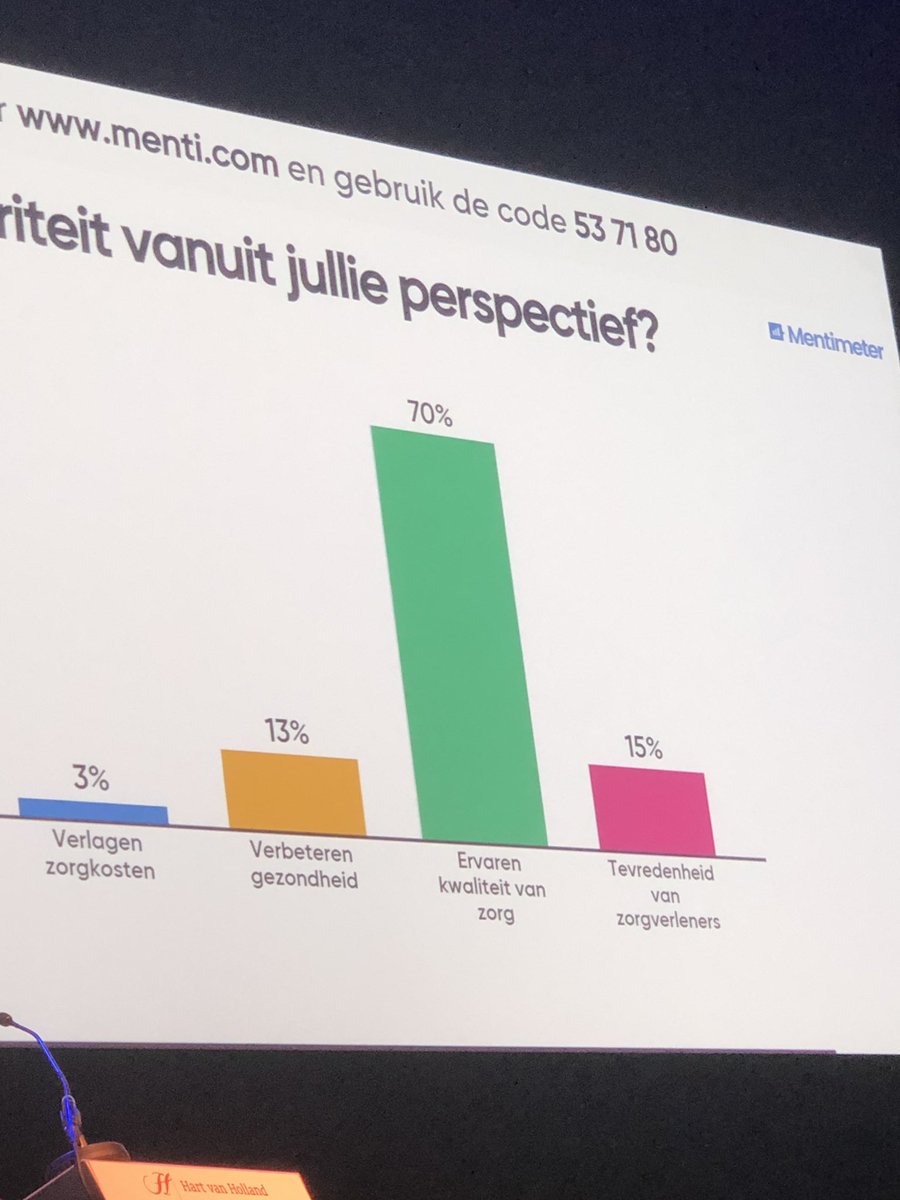 Hoe erg de tekorten ook zijn, hoe hard we ook moeten werken... voor ons blijft de kwaliteit van zorg het belangrijkst. #transferTTV2019