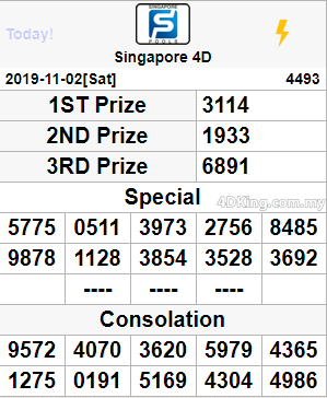 Syair Mbahtoto - Mbahtoto .Xyz - Syair Togel Singapore 04 November 2019  Bocoran Sgp, Prediksi Hk, Syair Togel Hongkong Hari Ini, Bocoran Hk, Data  Sgp, Syair Sgp, Data Keluaran Sgp, Live Draw