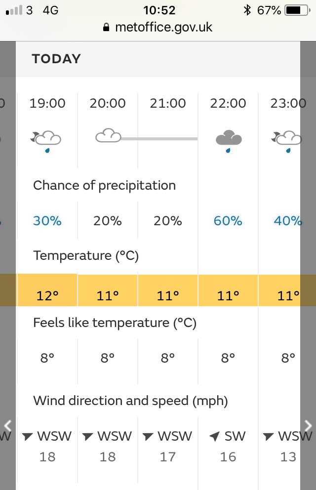 It’s very windy on site at the moment, but it is due to drop off to more manageable levels in time for the display.