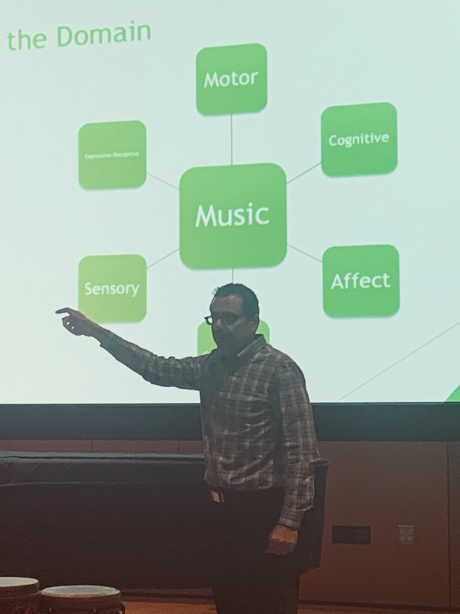 DrJohnMTBC's tweet photo. Great night sharing ideas on #musictherapy assessment &amp; IMCAP-ND w/the good folks of ⁦@montclairstateu⁩ - thanks for opportunity to share! ⁦@MolloyCollege⁩ ⁦@MusicMolloy⁩ ⁦@dirfloortime⁩ ⁦@malonechris⁩ ⁦@audrey_cohan⁩ ⁦@Rebecca_Center⁩ https://t.co/P2cxfCm67b