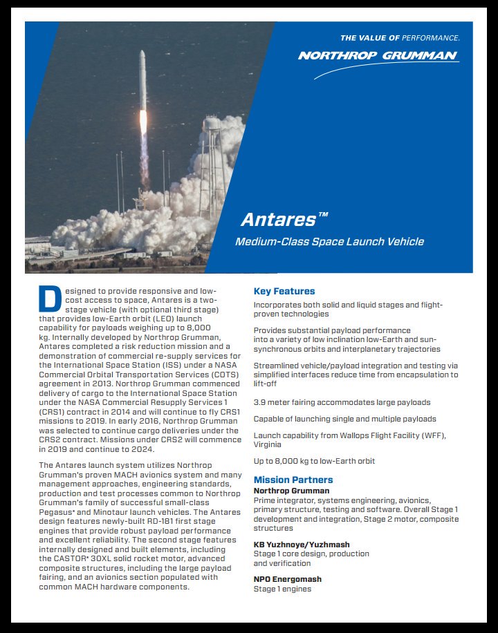 Future Spaces tweet media