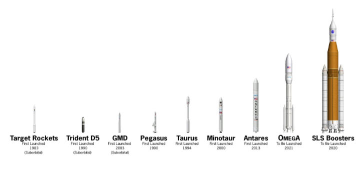 Future Spaces tweet media
