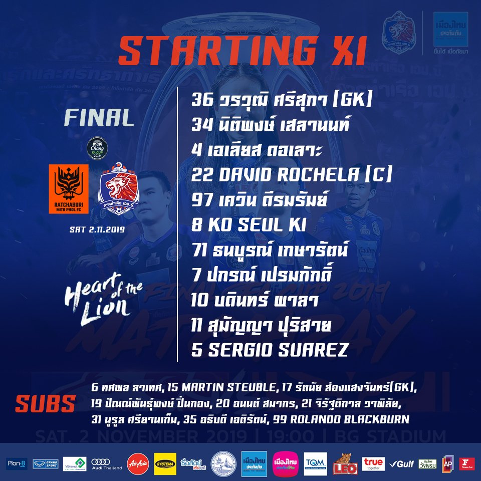 PortFC_Official's tweet photo. [STARTING LIST]
FA Cup 2019 Final
การท่าเรือ เอฟซี พบ ราชบุรี มิตรผล เอฟซี
Kickoff 19:00 Live : True4U, Truesport HD2, Truesport 2

#PortFC #HeartoftheLion #FACupFinal2019 https://t.co/Yz5exx9Kz4