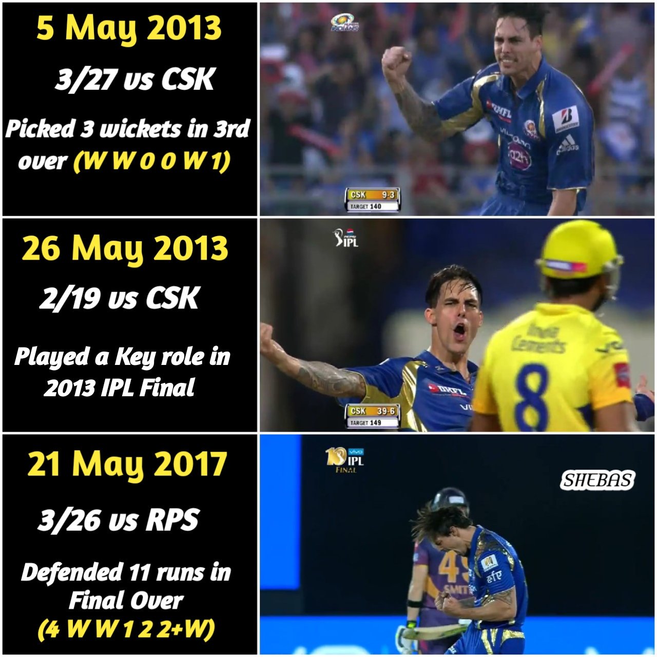 Happy Birthday Mitchell Johnson  