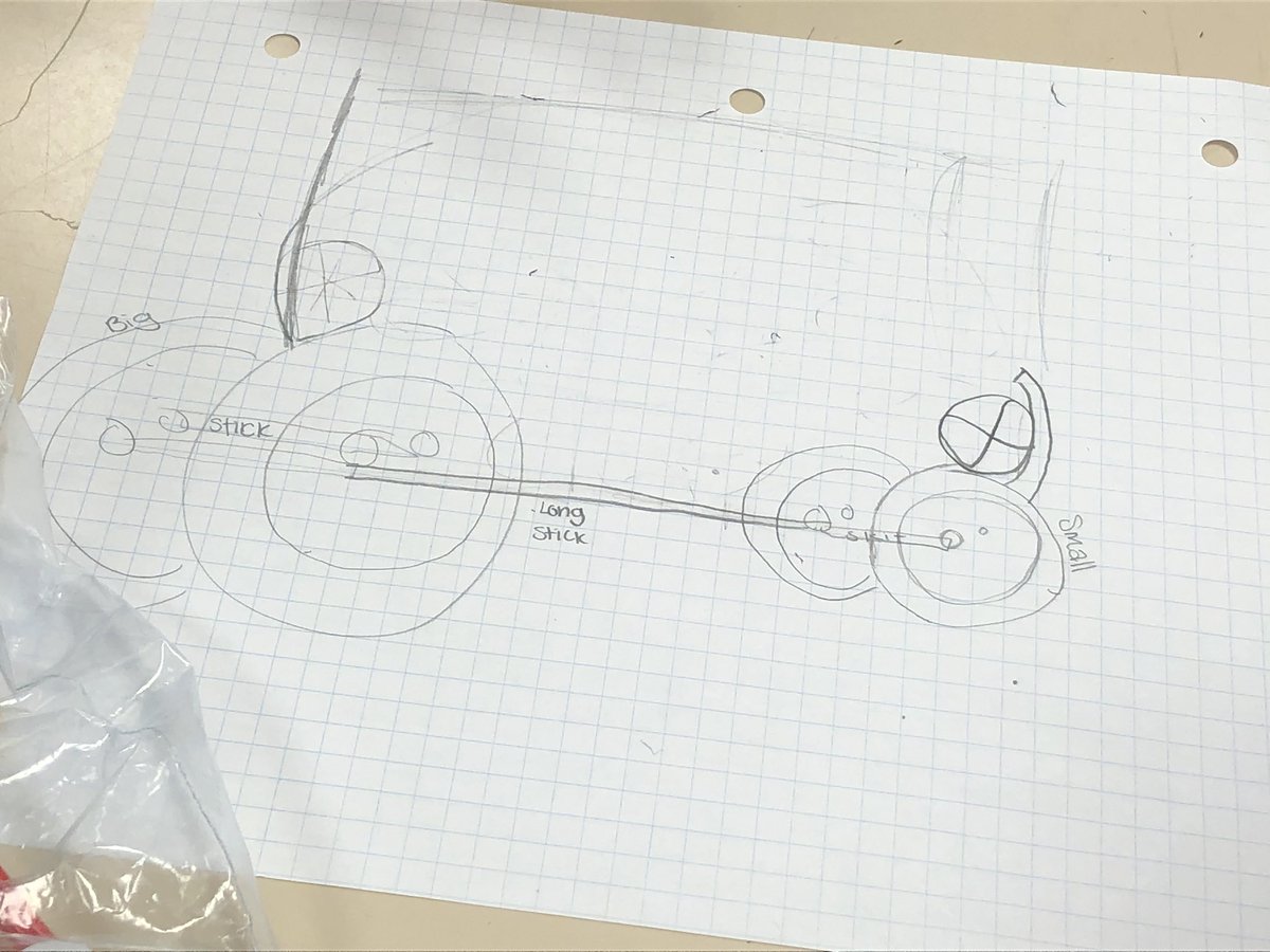 TabithaSehorne's tweet photo. Each team studied the materials and what they knew about vehicles... They then designed a vehicle to meet the requirements... some had much trial and error, but all achieved the goal! https://t.co/EFJTeqRg1N
