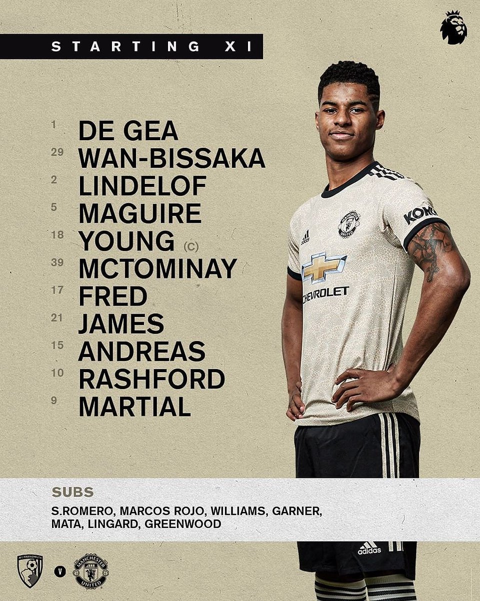 Here’s your #MUFC team for today’s match!