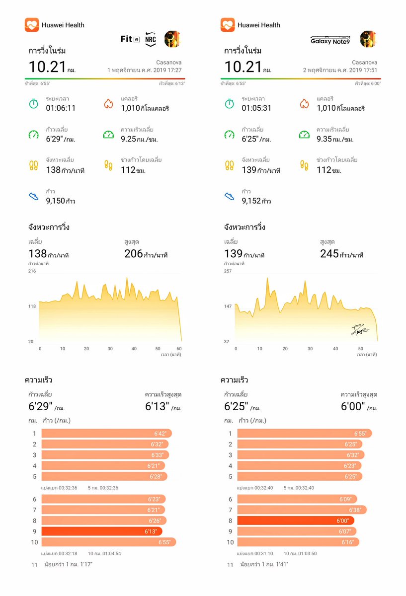 samsung health nike run club