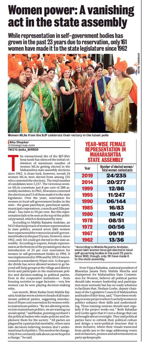 rscdindia's tweet photo. #MahilaRajsattaAndolan views on #WomenInAssembly in #Maharashtra @MumbaiMirror @alka_MIRROR @mscw_bandra @CLGF_News @GlobalFundWomen @MaharashtraSEC @LOGINAsia https://t.co/iLGH0FcVLF