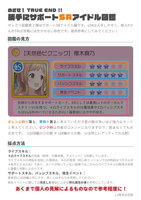 シャニマスtrueend攻略チートシート ことぶきあきら Note