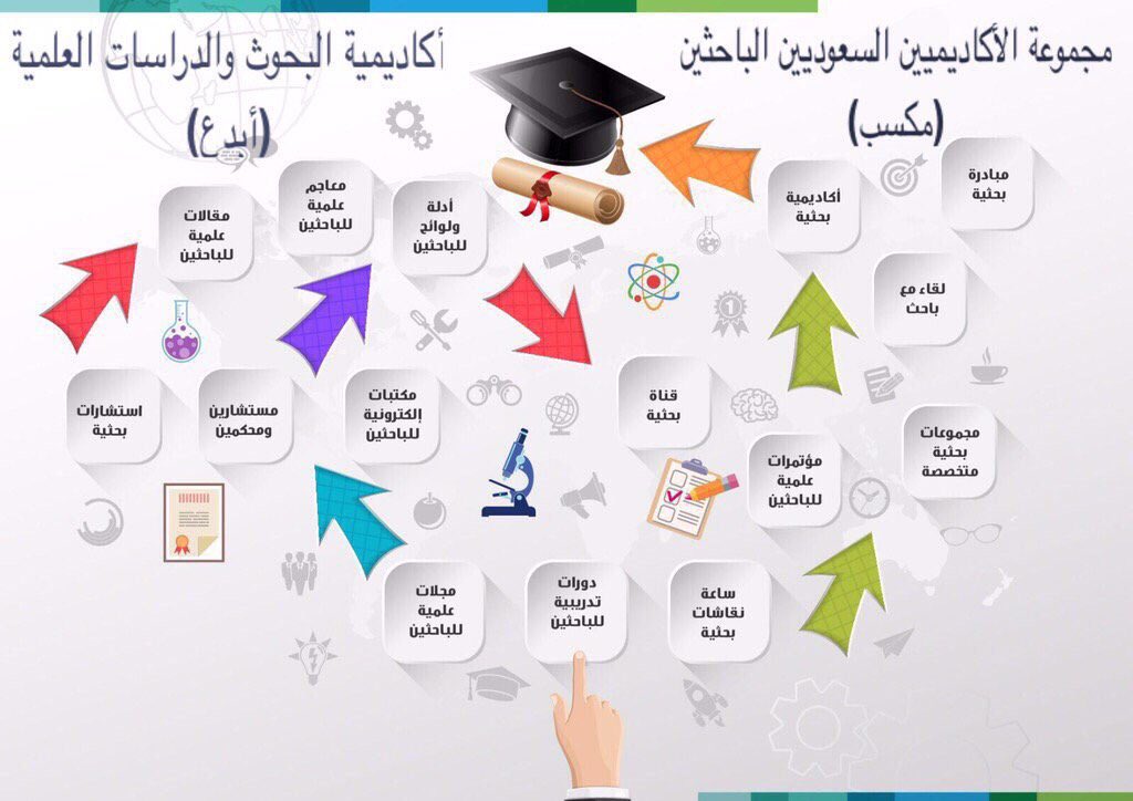 مكسب وأبدع tweet media