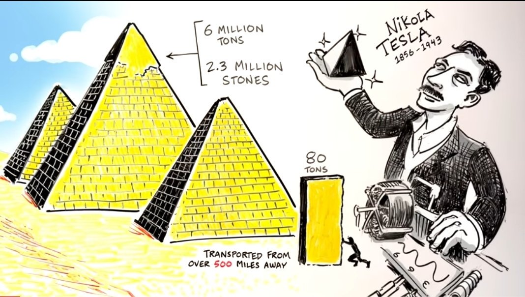 Egyptianpast's tweet photo. Nikola Tesla - Limitless energy &amp; The Pyramids of Egypt 🗿
#AncientEgypt #GrahamHancock #RobertBauval #AndrewCollins
As Above So Below 🌌
https://t.co/MsST8pHb2m https://t.co/6X843RRLf8