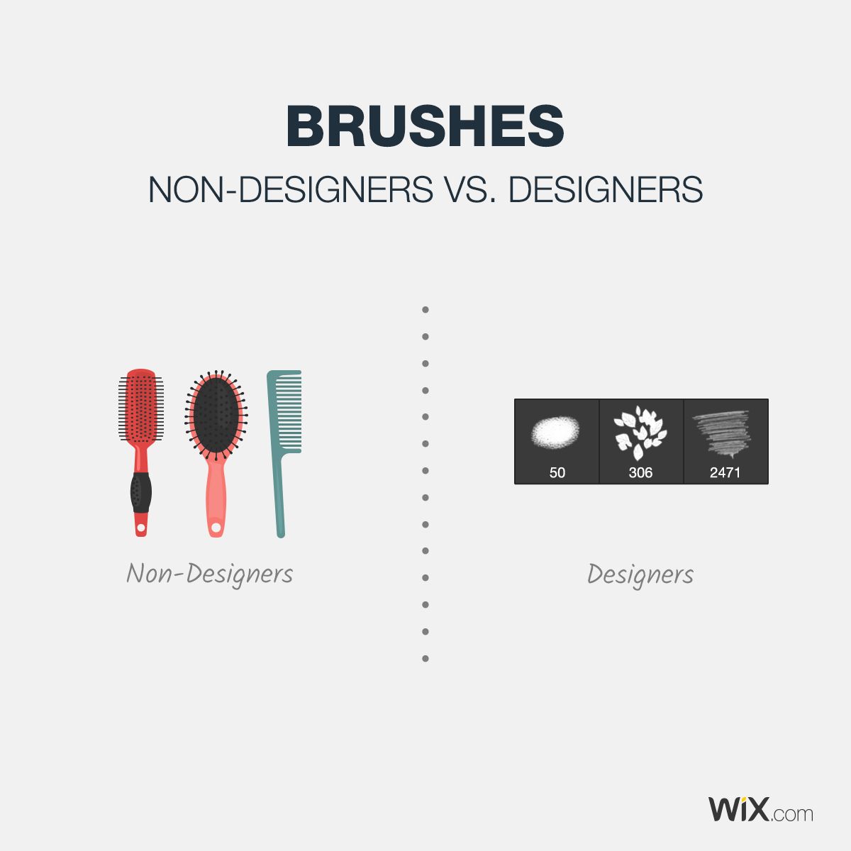 uirashid's tweet photo. Designer VS Non- Designer :D 
#saturdayThoughts #Designer #Graphics #ui #ux #saturdaymotivation #funny https://t.co/zmVFUhvTKK