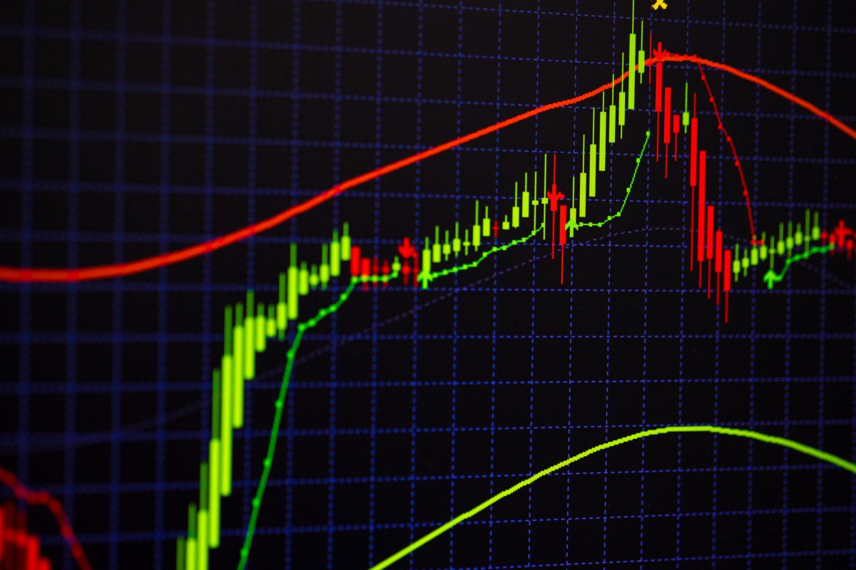 PakistanTaxi's tweet photo. Understanding Bitcoin Moving Averages &amp; How to Trade BTC Moving Average Crossovers https://t.co/MqkCN12URR https://t.co/rqLrti12iK