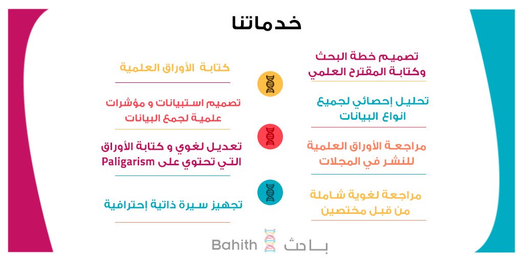 BahithOffice tweet picture