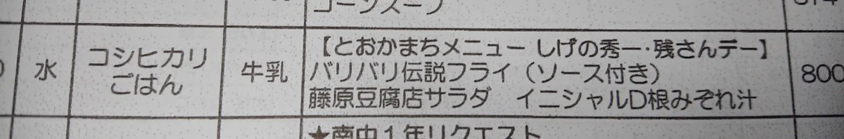 これは凄いｗｗ妹の給食メニューが斬新！