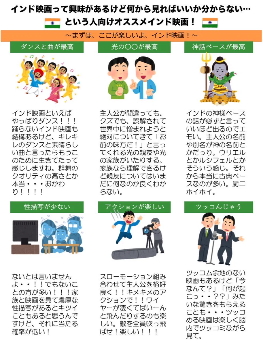 インド映画に興味はあるんだけど、どれを観ればいいのか分からない･･･！そんな方におすすめの作品6選！