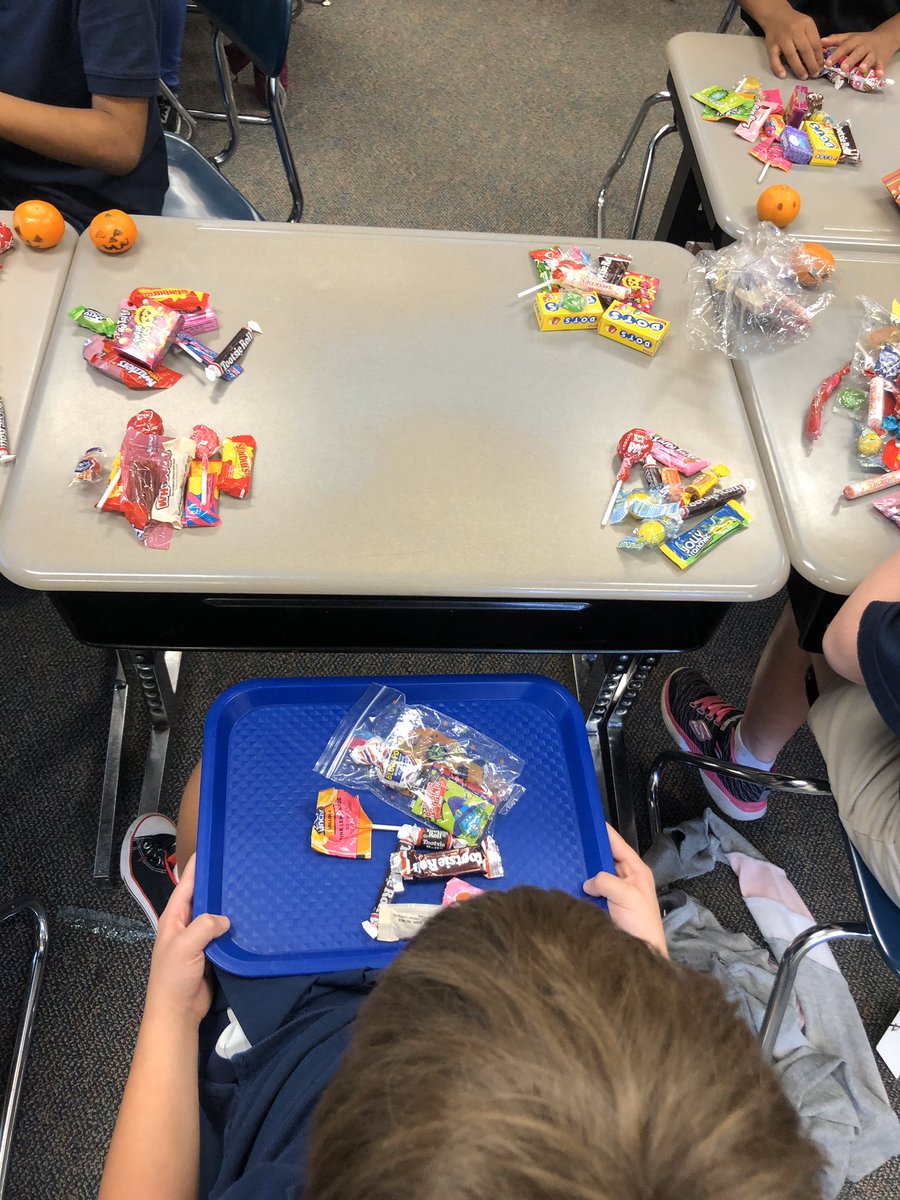 DeighEbony's tweet photo. We used our 🎃 Halloween treats to practice arrays and equal groups to reinforce multiplication ❌ @tbutler_lcss @jlee_les @LibertyMickeyD @Ckanderson_LCSS https://t.co/F8tlIshfAL