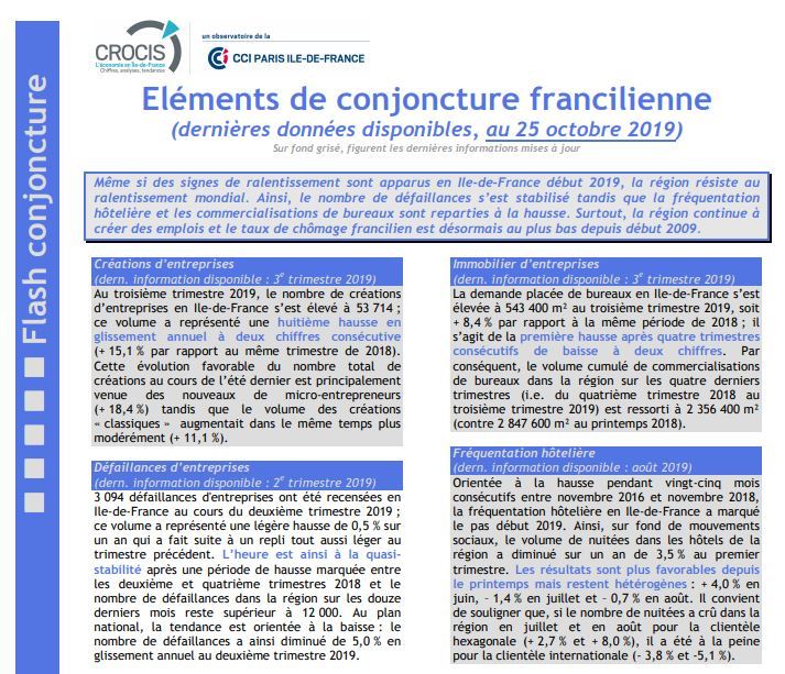 CROCIS_CCI_Paris_IdF tweet media