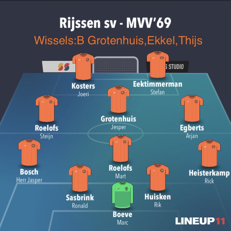 MVV '69 tweet media