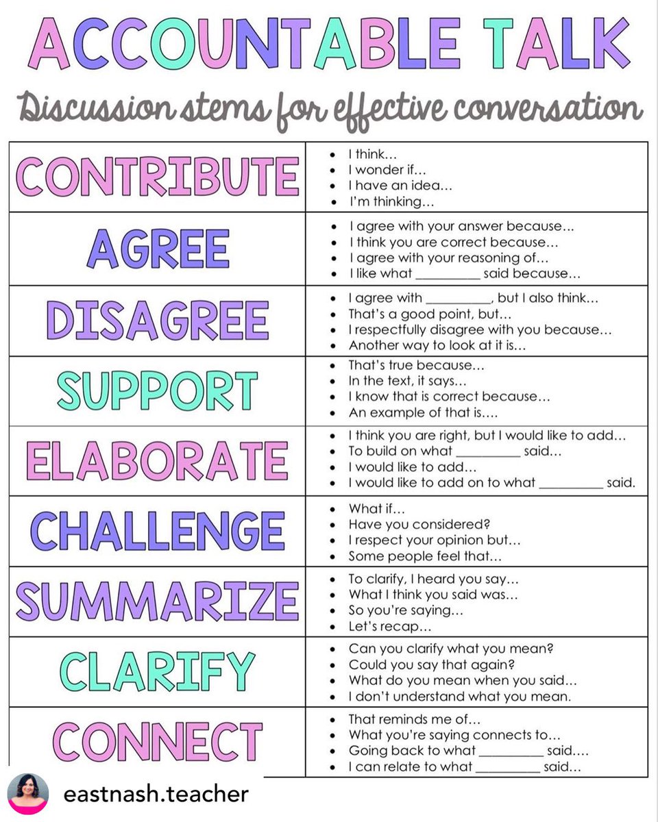 Do you guide students through effective discussions? #teaching
