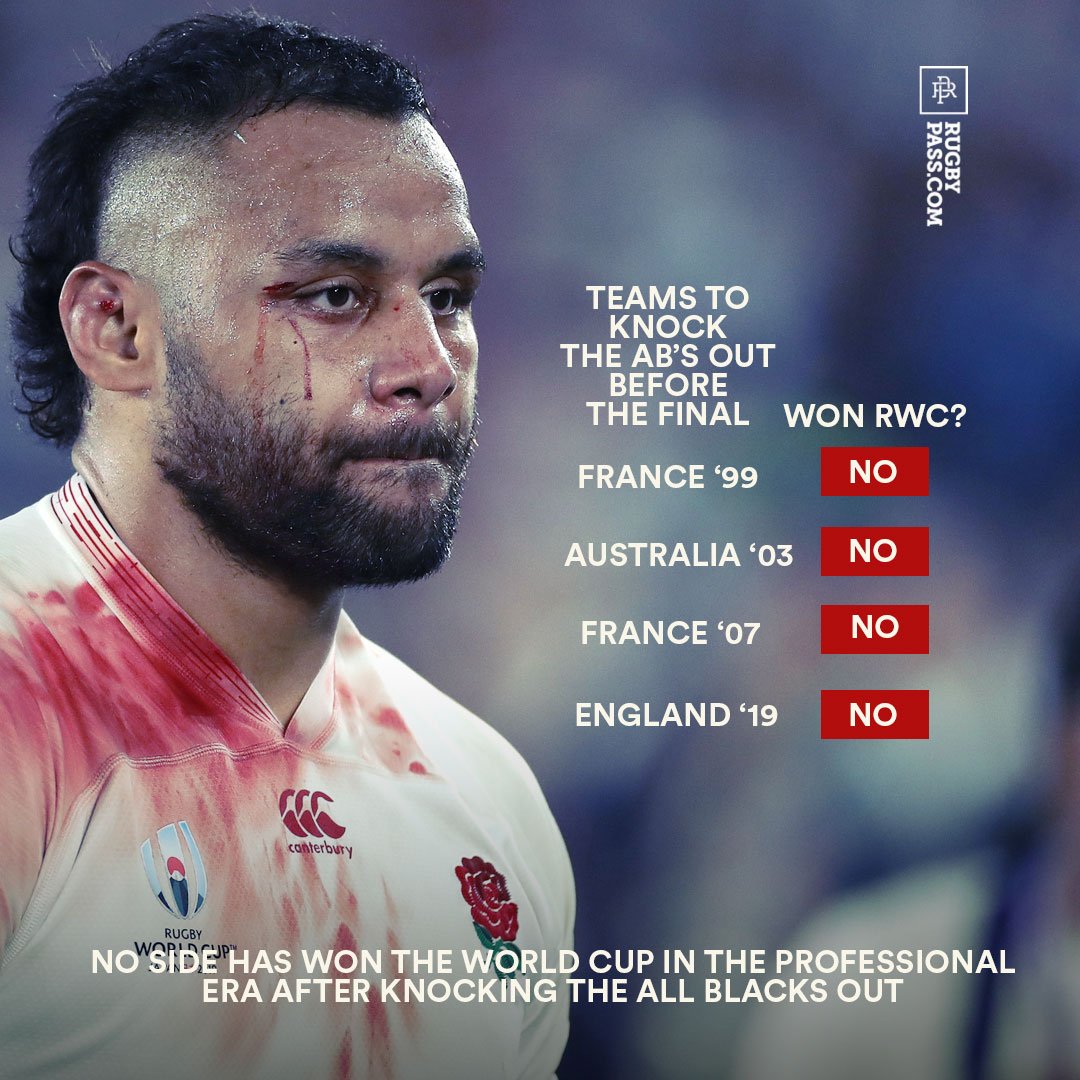 RugbyPass's tweet photo. You hate to see it. 🤷🏻‍♂️ #ENGvRSA #RWC2019 #RWCFinal https://t.co/Hek23Fi6Wa