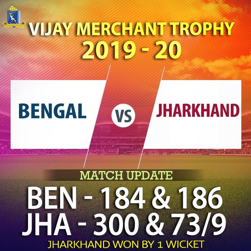 CabCricket's tweet photo. MATCH UPDATE: Bengal v Jharkhand- #VijayMerchantTrophy,(2019-20).

#Bengal 1st innings- 184/10 
#SSingh 78(133),

#Jharkhand 1st innings- 300/10
#SSingh 5/101

#Bengal 2nd innings- 186/10
#SDey 58(102)

#Jharkhand 2nd innings- 73/9
#YGuha 4/28

Jharkhand won by 1 wicket.

#CAB https://t.co/1oiA2Zzqg5