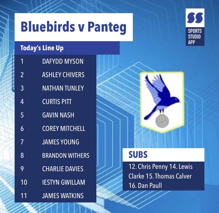 Today’s Line Up ⚽️💙🏴󠁧󠁢󠁷󠁬󠁳󠁿

1st Team home debuts for <a href="/daffyddx/">Daffydd Myson</a> <a href="/IestynGwilliam1/">Iestyn Gwilliam</a> &amp; <a href="/Nathantunley7/">Nathan</a> 👏🏻